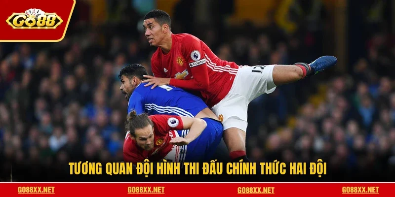 Soi Kèo Man Utd Vs Chelsea 20/5 Kịch Tính Tại Old Trafford 8 Sunwin Tương quan đội hình thi đấu chính thức hai đội